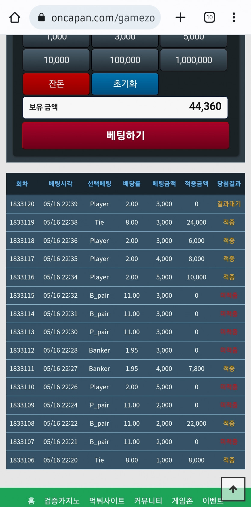 페어타이 끊을수가 없어요...(0)