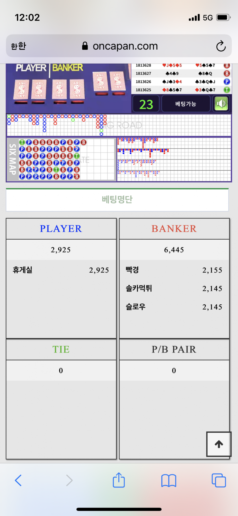 ㅋㅋㅋㅋ뱅커는 2145를 기억할것입니다(0)