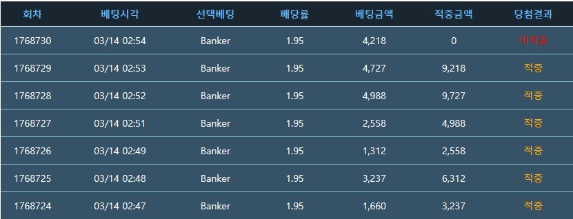 포바로...(0)