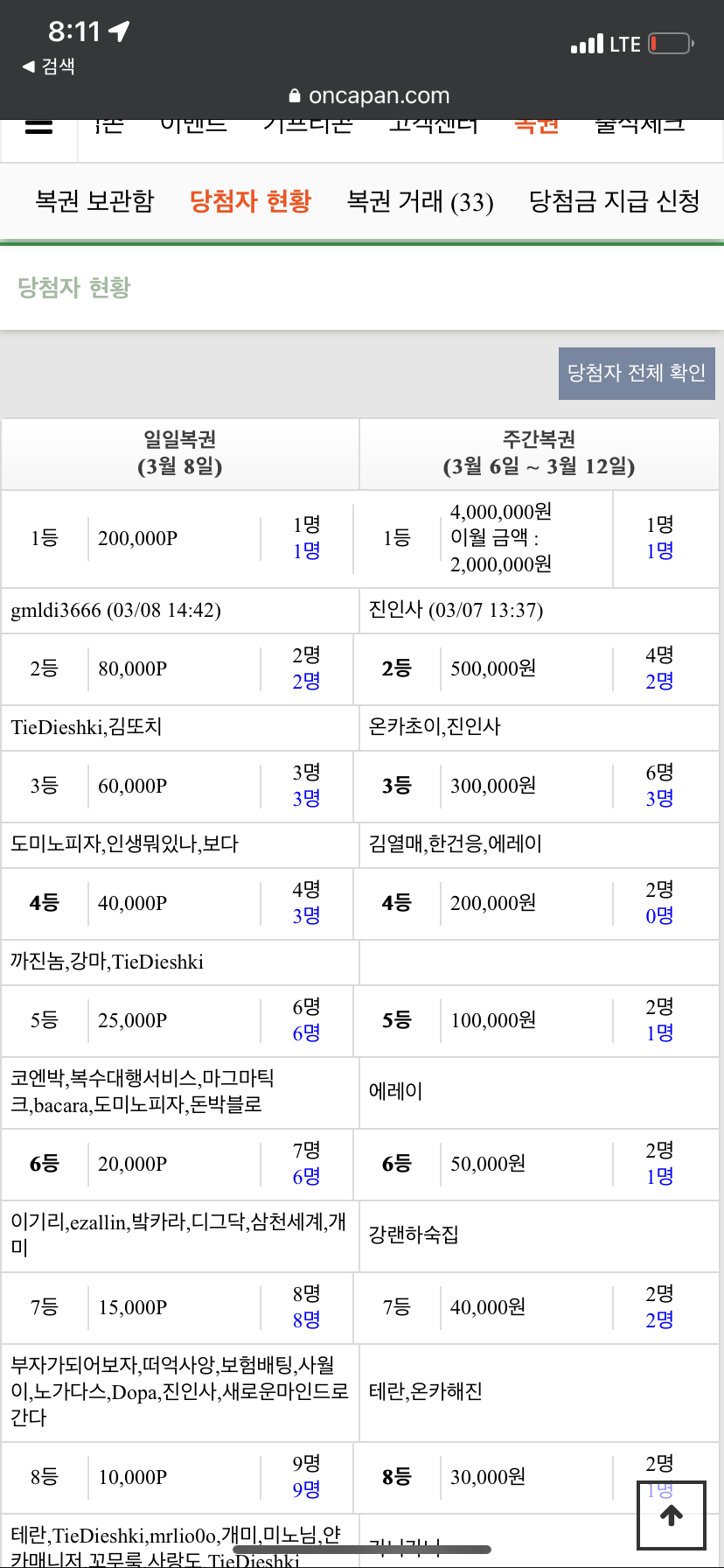 와 복권당첨자들 다 나옵니당!!!^^(0)