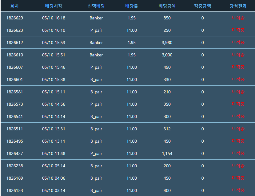 하나는 줄만한데(0)