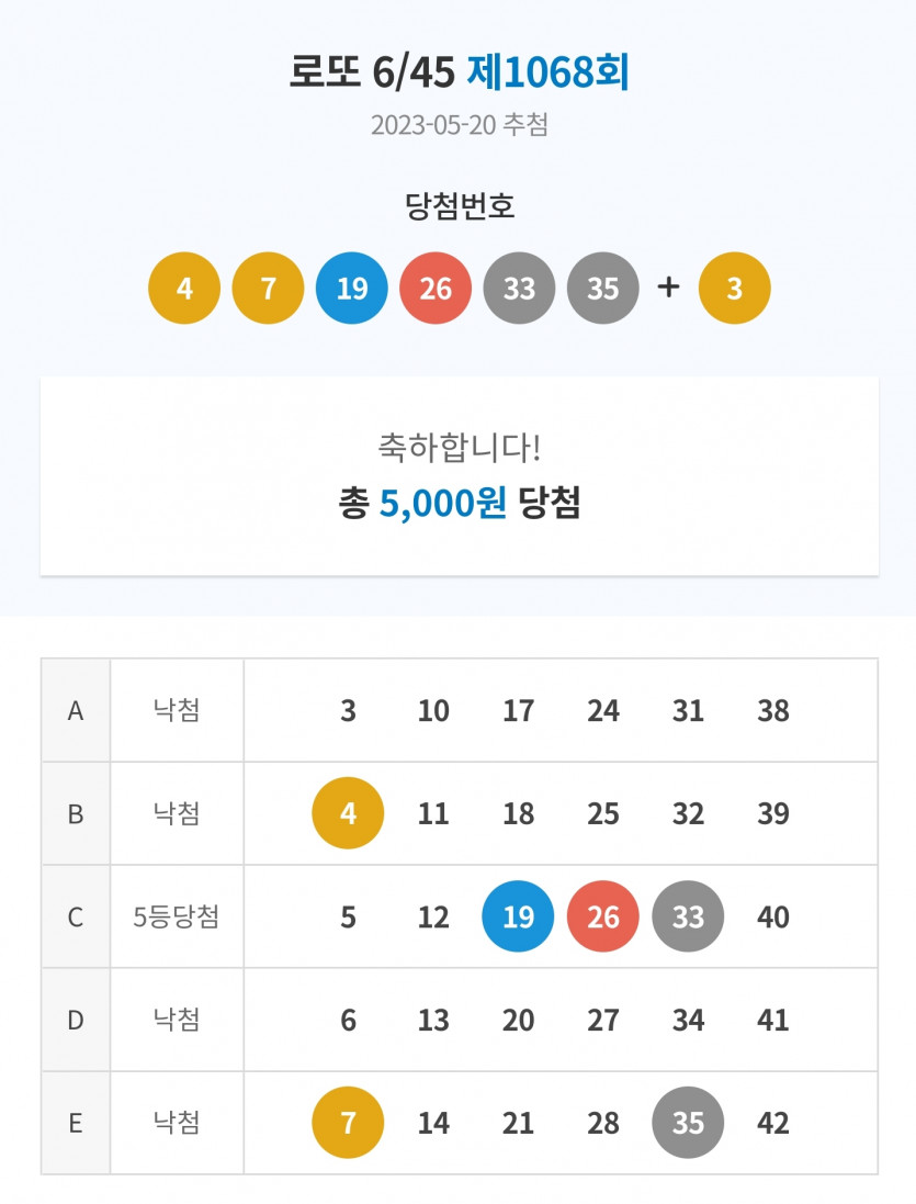 한칸내리고두칸올리고(0)
