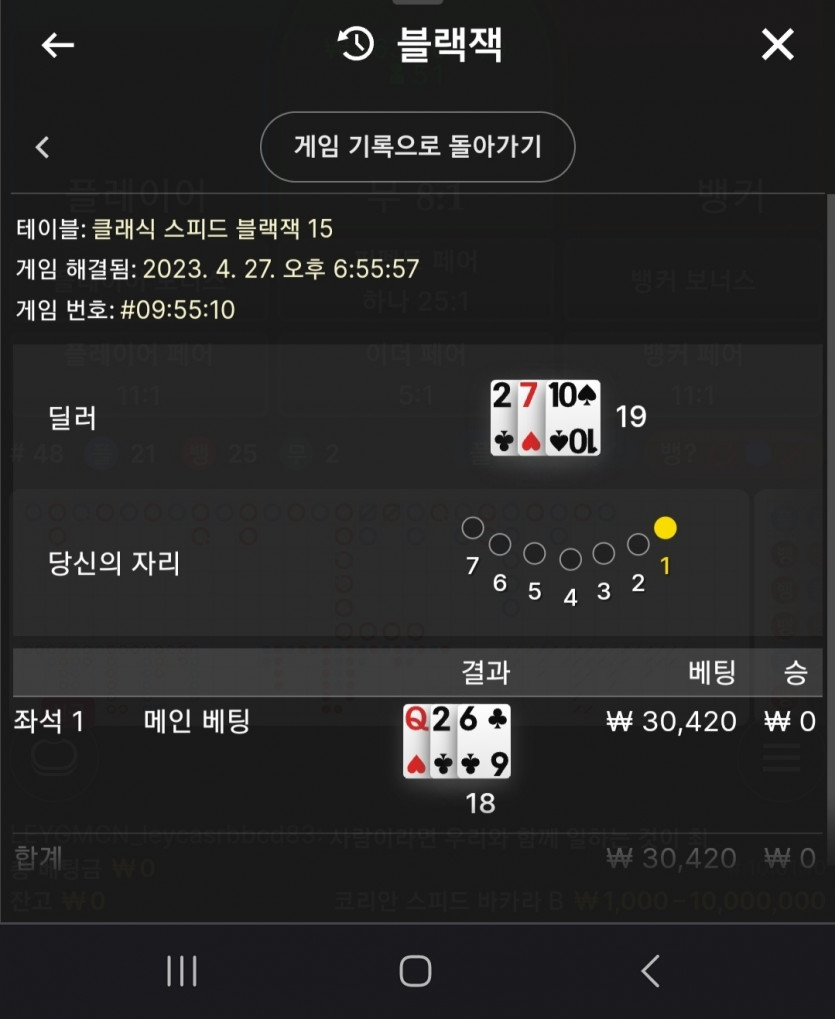 오늘 하루가 정말 고달프네요.(4)