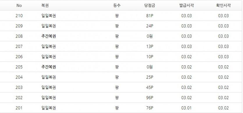 김뿡님 다음으로 저도 달성..!!!(5)