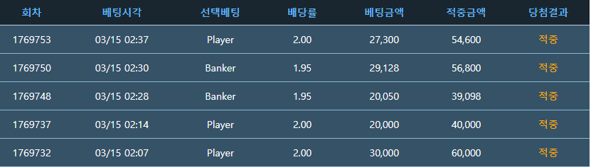 포바에관해서(0)