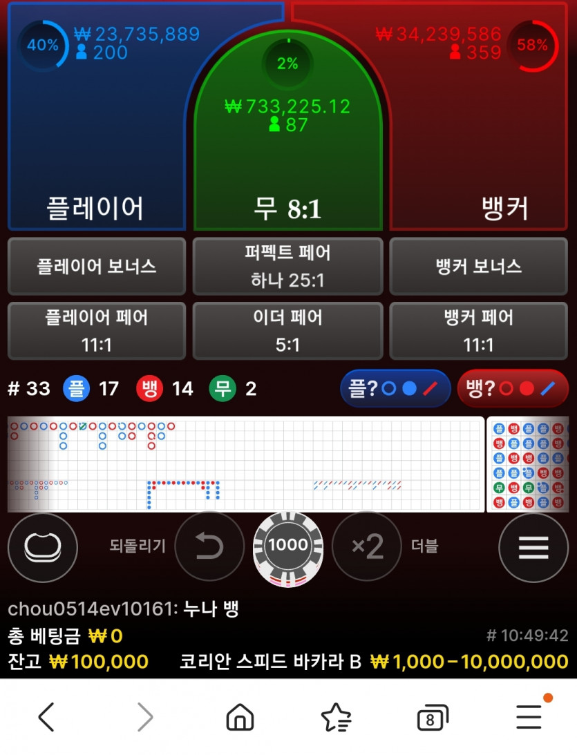 나이따님배 2깡 이벤트 사전인증~~^^(0)