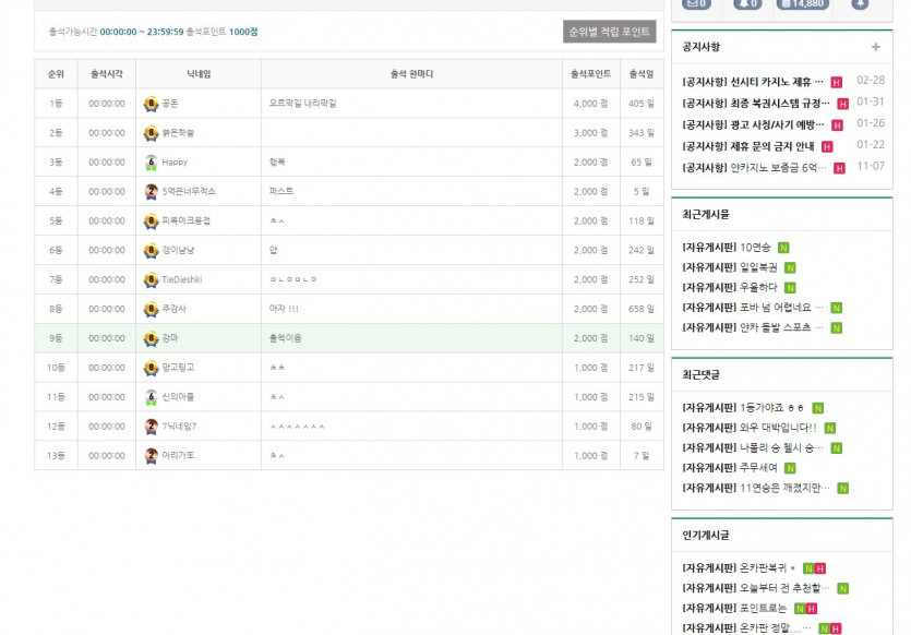 3등이 7명 ㄷㄷㄷ(0)