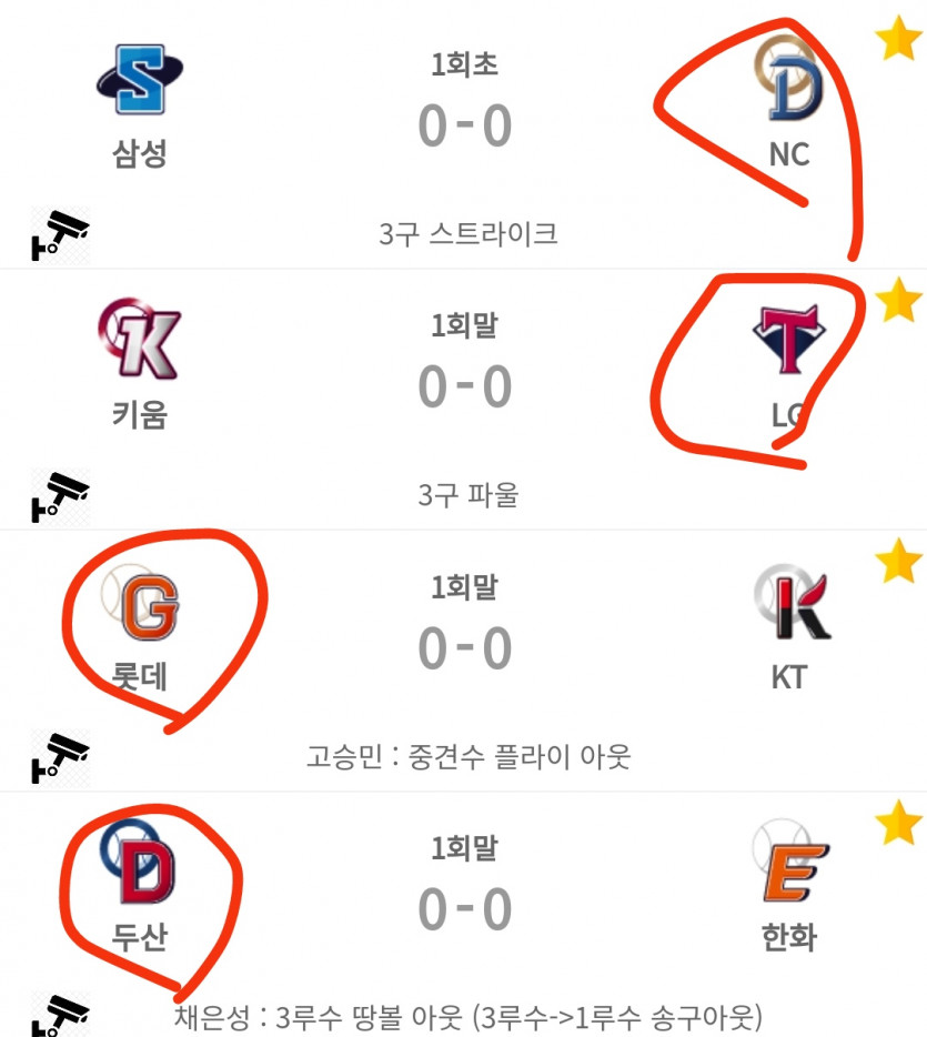 국야라도 깔끔하게 이겨보자(0)