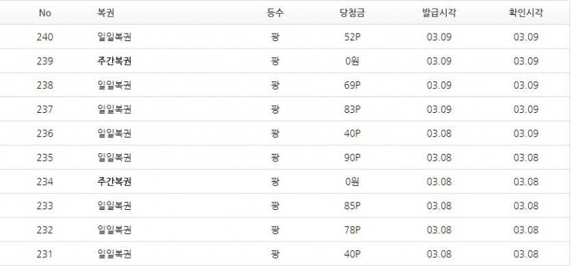 김뿡님 다음으로 저도 달성..!!!(2)