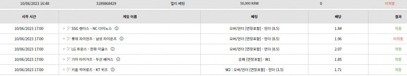 개역겨운 국야 그놈의한폴(0)