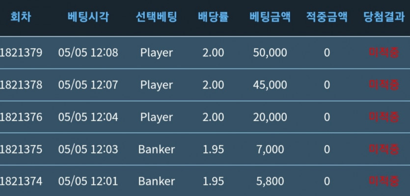 오늘도 포바가...ㅠ(0)