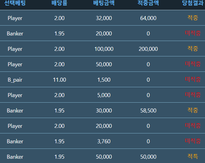 리벤트 조진듯하여(1)