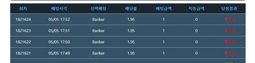 4연패요 이벤트(0)