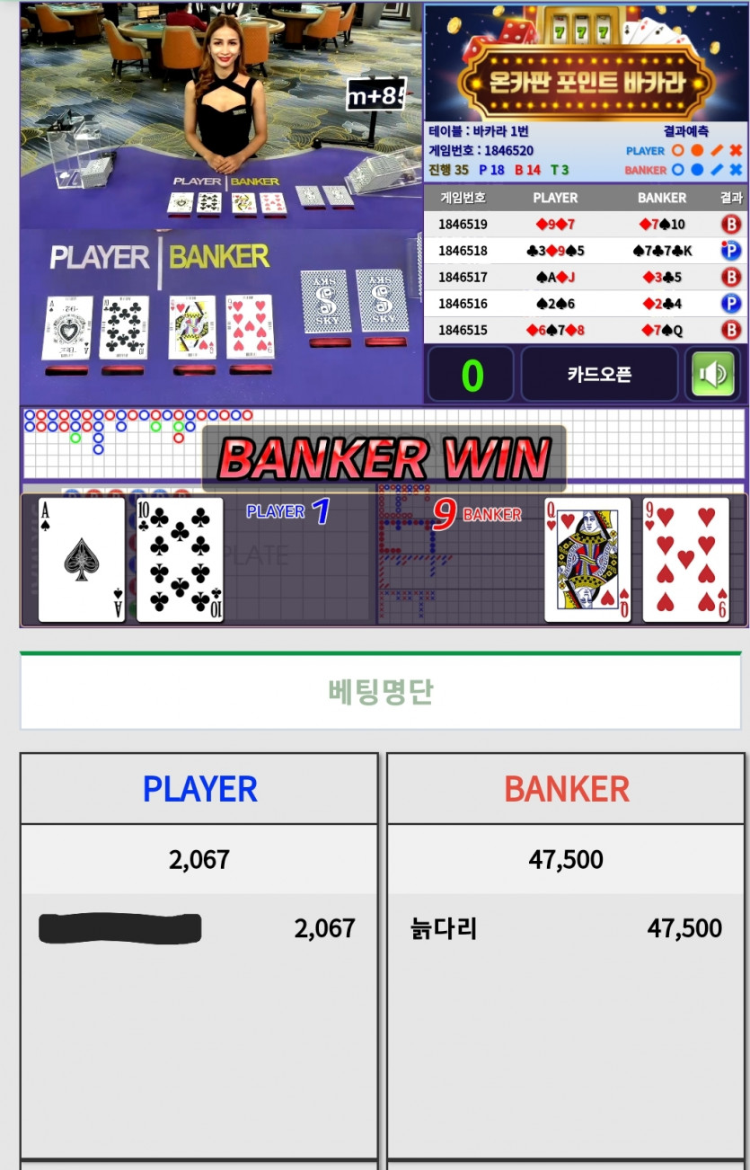 러셀님... 실패 너무 하십니다!(0)