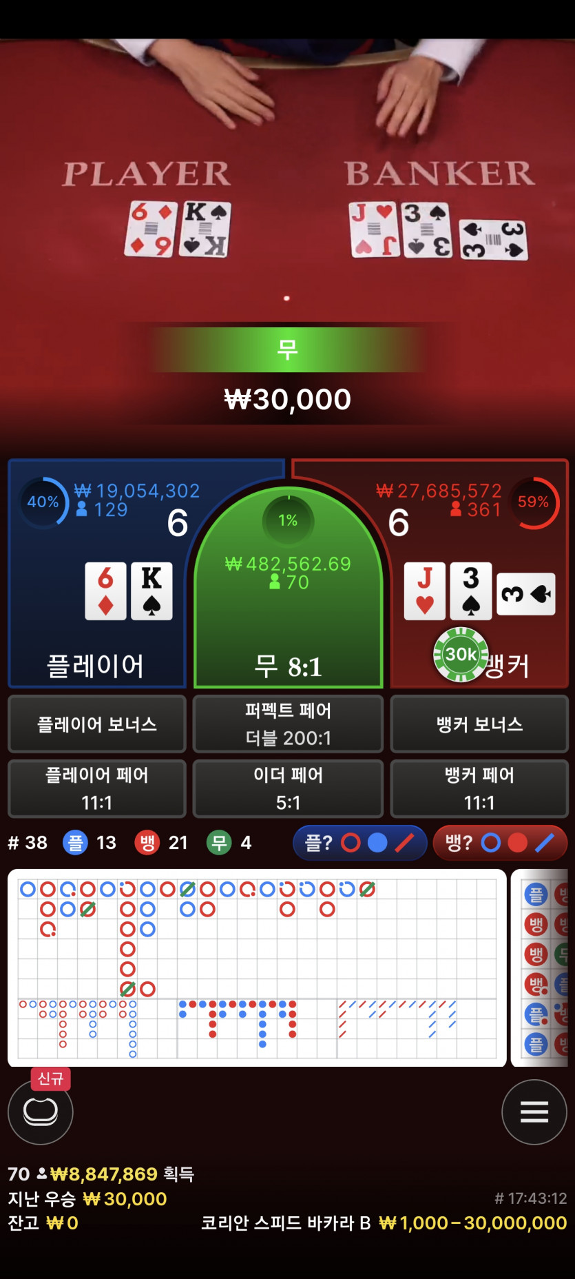 나이따님 릴레이... 죄송합니다 ㅠ.ㅠ(0)