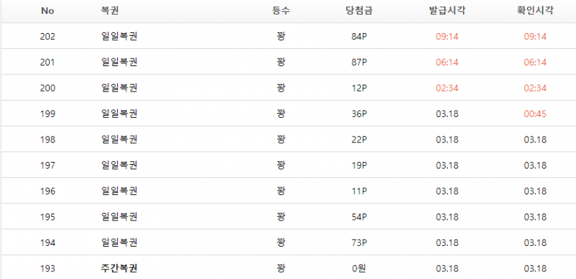 복권도안되고 포바도안되네요(0)