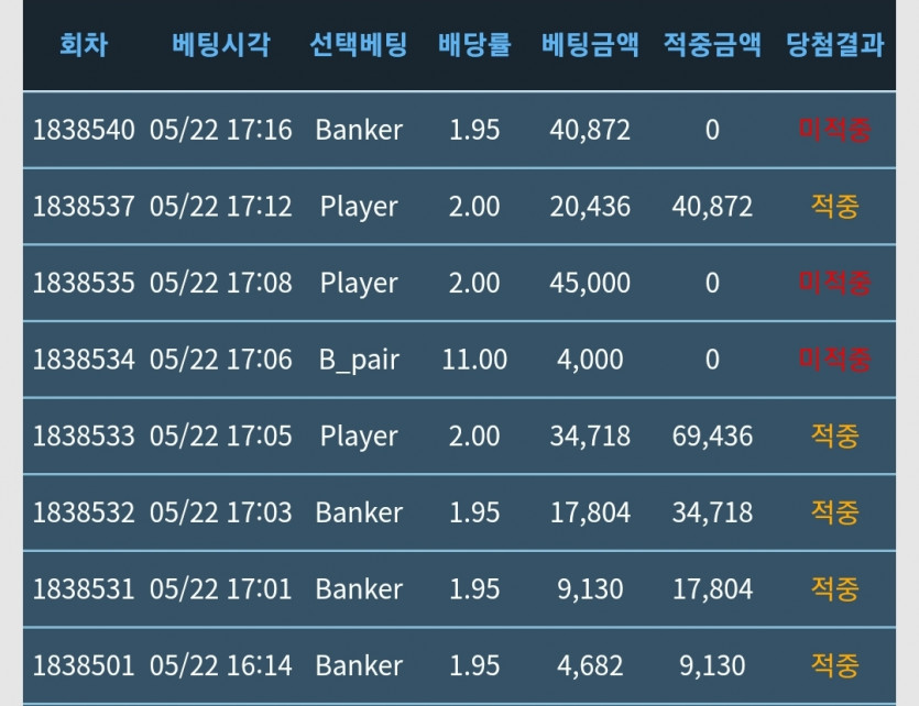 제가 요즘은 바카라를 안하는데(0)