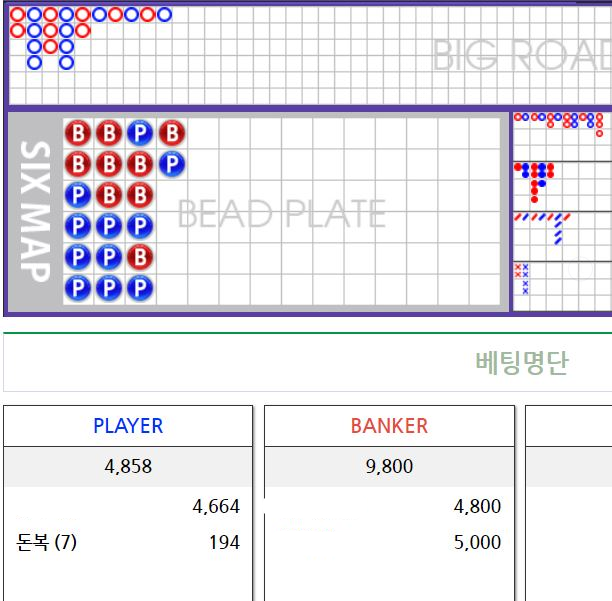 잘 놀다 갑네다(0)
