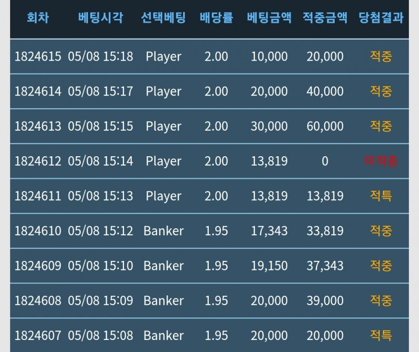 푸근하게 10만포 득ㅅㅅㅅ(0)