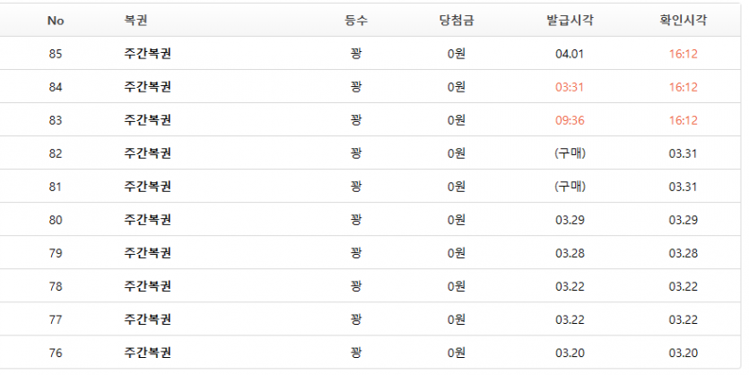 주복 되시는분들은 진짜 그저 부럽습니다(0)