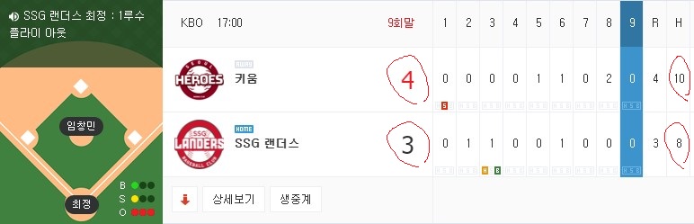 갱이냠냥배 이벤트 당첨자 (ssg vs 키움)(0)