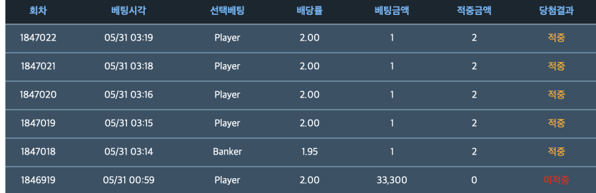 긍정님이 열어준 포바 연승 이벤트 개이득~~(0)