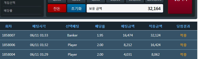 드이어 3연승 ㅎㅎㅎ(0)