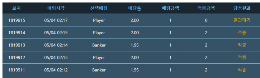 와칸다포에버 포바연승이벤트 성공!(0)
