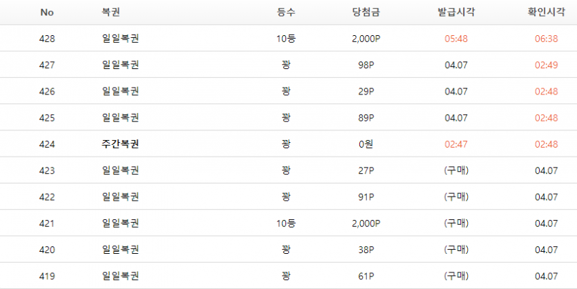 락이걸린건가(0)