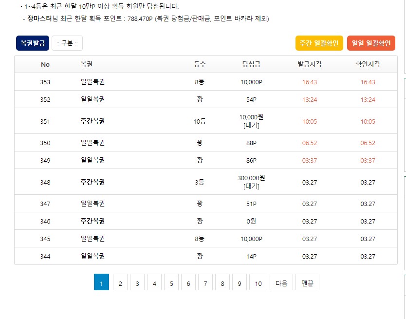 게임운은 없지만(0)