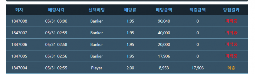 포바 15만포 댕(0)