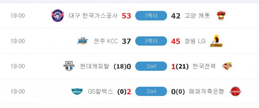 마지막 희망도(0)