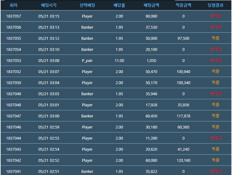 진짜 들어가보겠습니다(0)