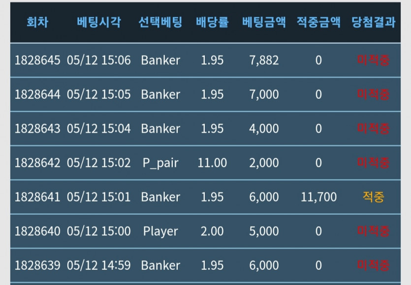 포바 안풀리네요.(0)