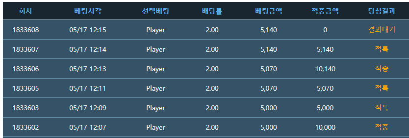 ㅋㅋㅋ 포바(0)