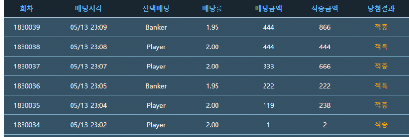 김뿡님 이벤트 4연승 !(0)