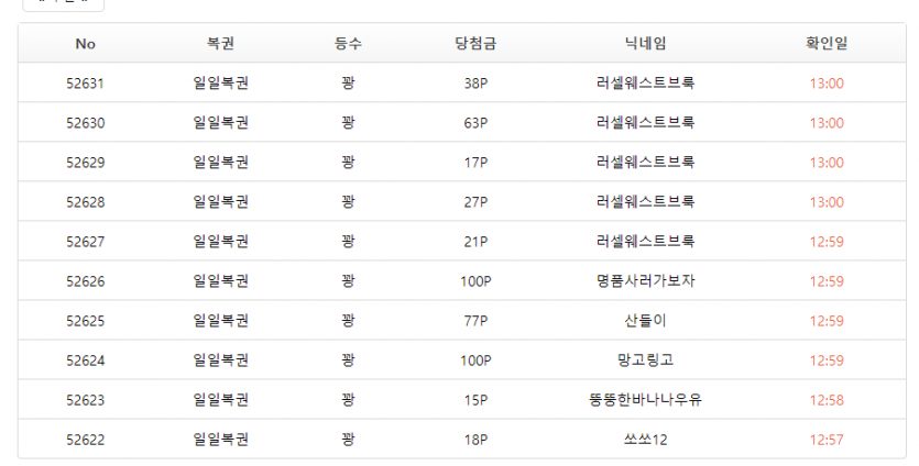아~~ 이건아니지~~(0)