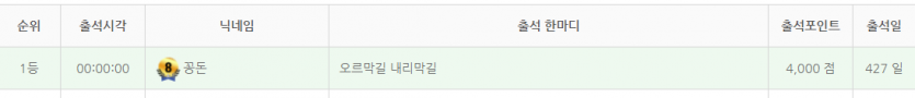 월급날이라(0)