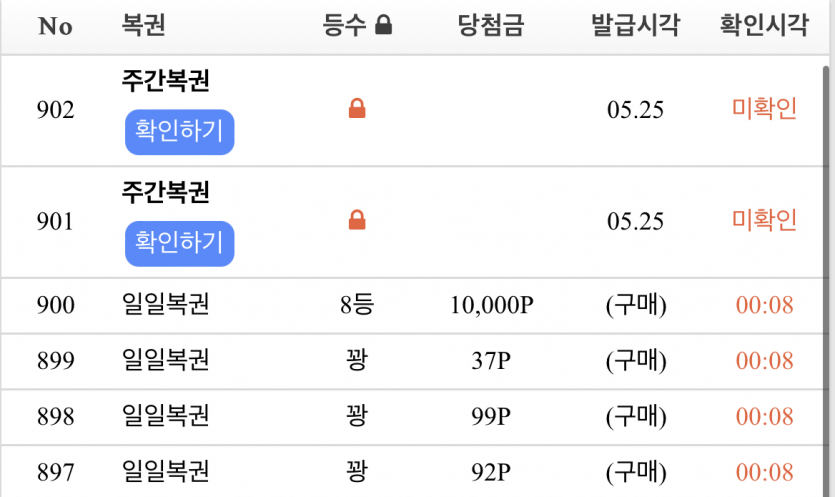 1등을 노리며(0)
