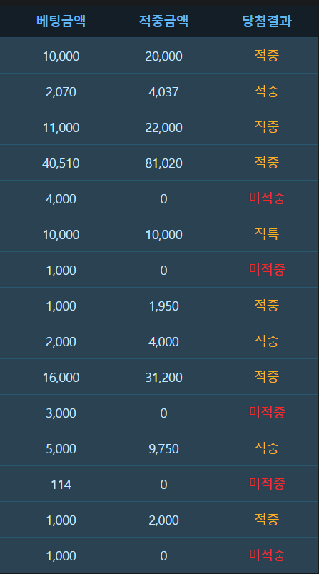 포바 일당을 겟해서(0)