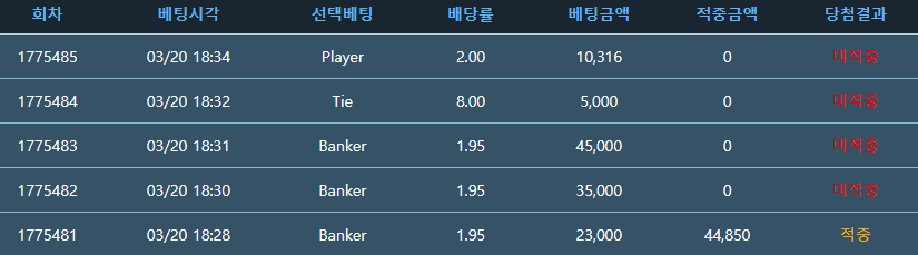 두구두구두구..진인사님 릴레이 이벤은 누가 될까요??(0)