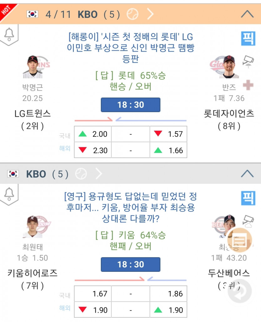 오늘의 크보예측(0)