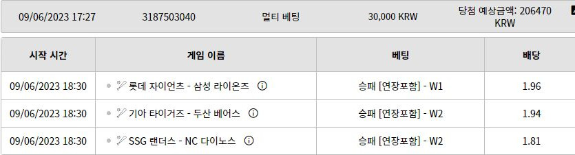 ★함께 응원하자★ A~E 조별 배팅 완료(3)