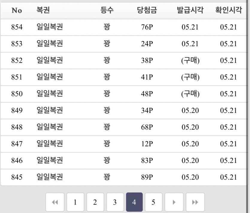 은행님.. 너무 낙심하지마세요(4)