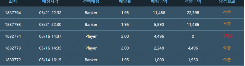 간만에 포바(0)
