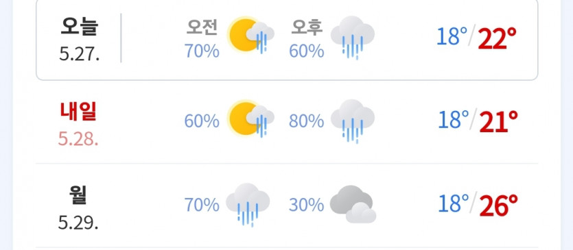 비라..(0)