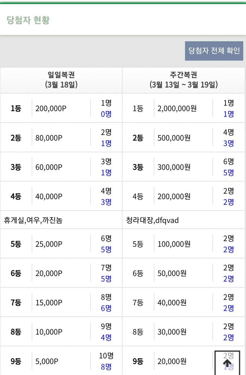 복권.로또(0)