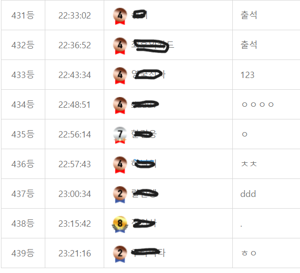 오늘 출석 439분 대단합니다 ^^(0)