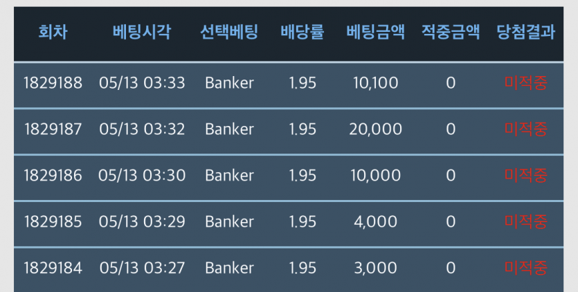 포바 징글징글 하네요(0)