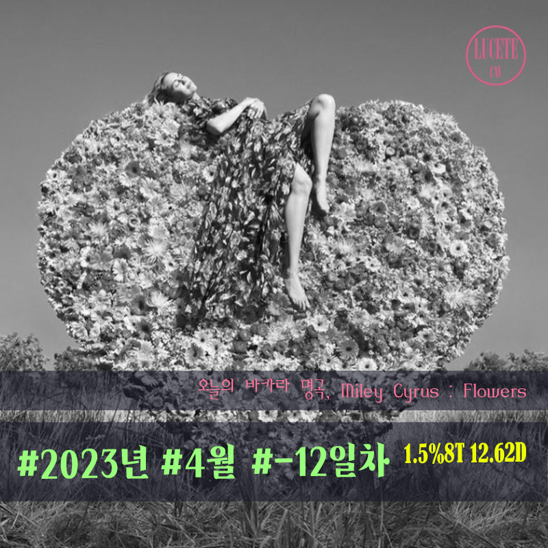 [ 르세라핌CW 4월게임 ] -12일차(3월20일) 최종마감(0)